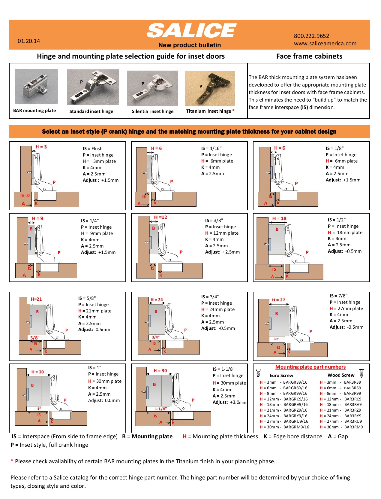 Heavy Duty Kitchen Cabinet Hinges Juameno