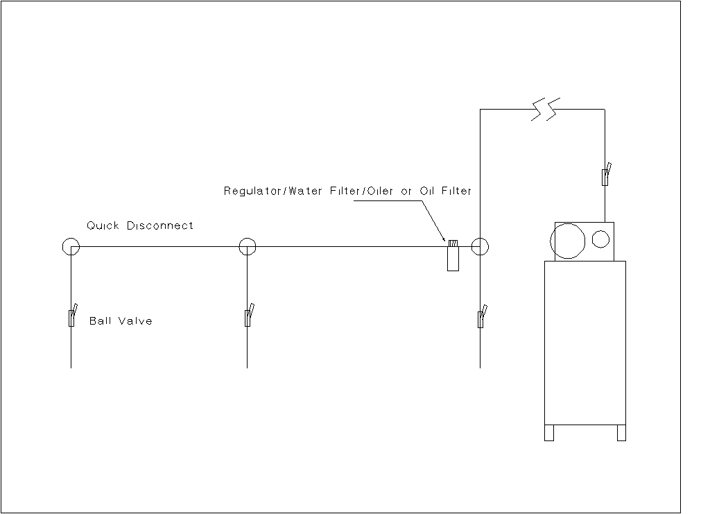 What Type Of Air Hose Do I Need For My Compressor?