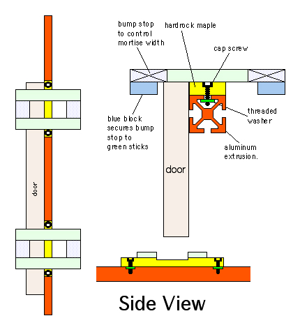 Definition & Meaning of Corner chisel