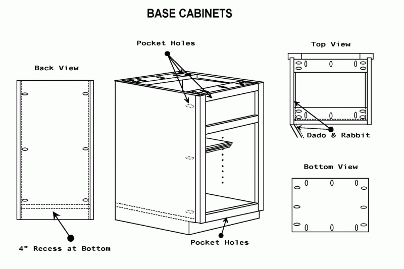 Advantages Of Pocket Screw Construction