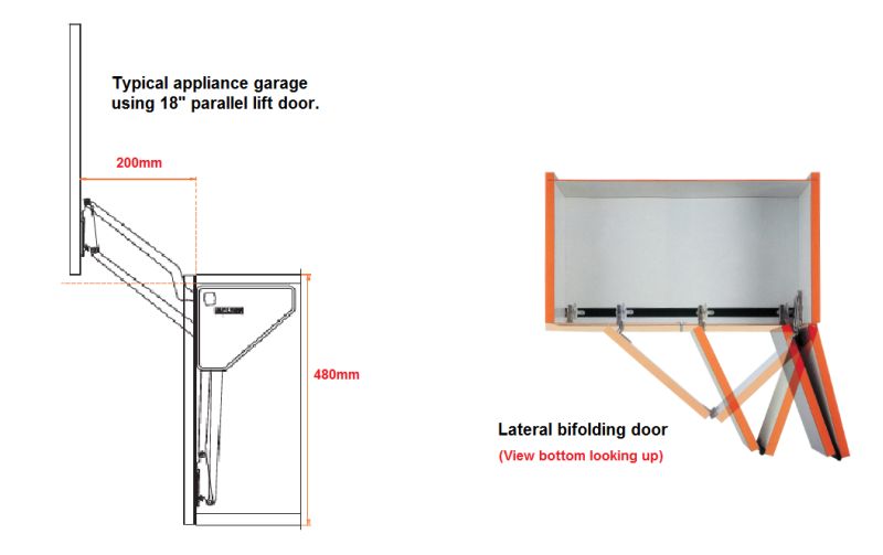 Cabinet garage outlet door hinges