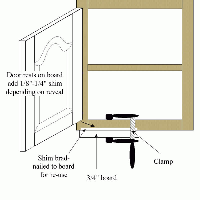 Jig For Setting Hinges And Doors