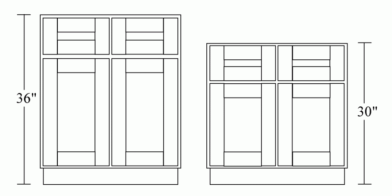 stiles and rails proportions